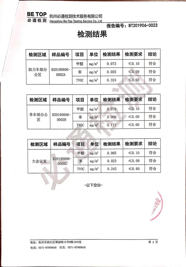 象山藝坊畫(huà)室室內(nèi)除甲醛檢測(cè)報(bào)告 image155.jpg