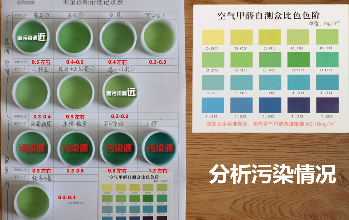 1663564974948010.jpg 分析污染情況3.jpg